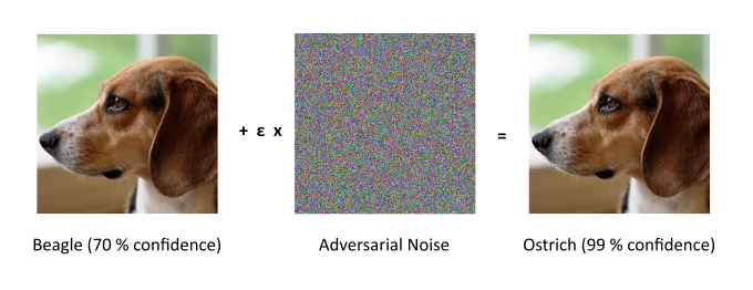 03-adversarial-panda.png